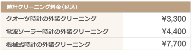 時計・時計クリーニング料金